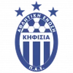 Logo Kifisia